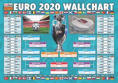 Euro 2020 wallchart: Download yours for the European .